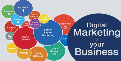 Digital marketing services in India